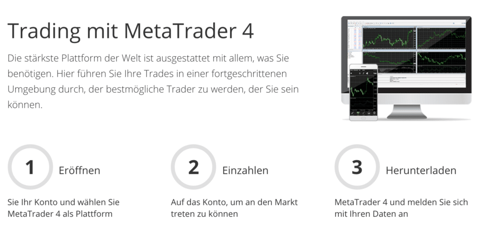 AvaTrade Handelsplattform