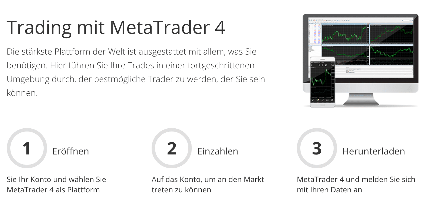 AvaTrade MT4 Trading via App