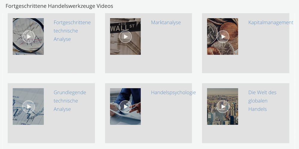 AvaTrade Fortgeschrittene Handelswerkzeug Videos
