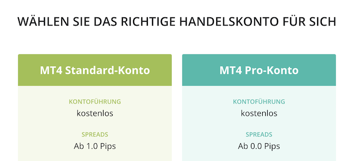 AxiTrader Kontomodelle