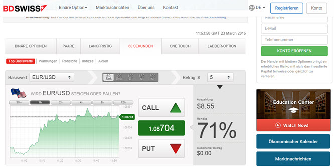 Forex EMA System: Eine EMA/SMA-Strategie handeln