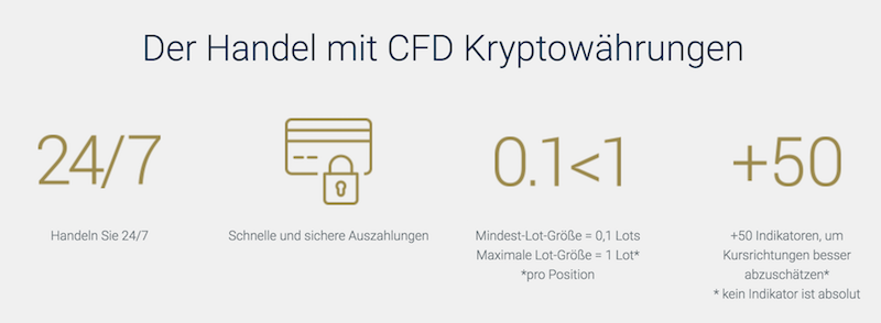 BDSwiss Krypto Erfahrungen