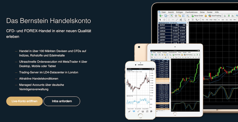 Bernstein Bank Handelsplattform