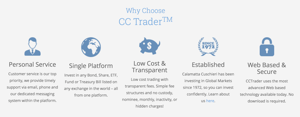 ccTrader Regulierung