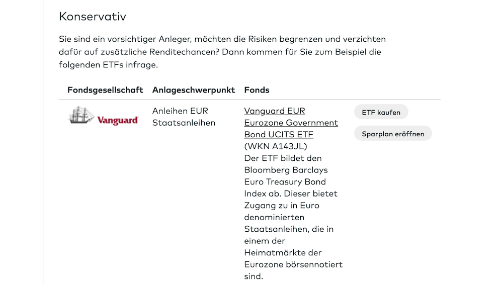 comdirect Fondsgesellschaften