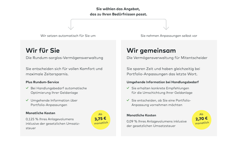 cominvest Anlage Angebote