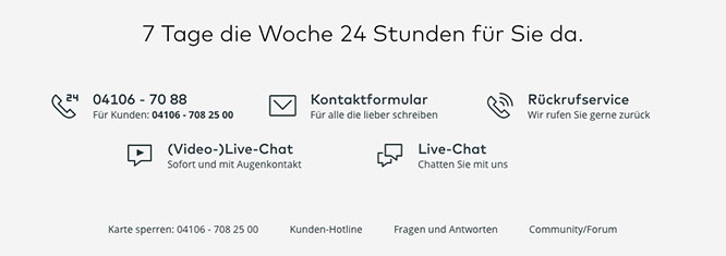 comdirect Service im Überblick