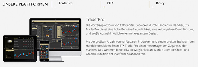 ETX Capital Test Handelsplattform