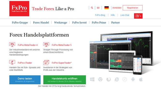 Die Webseite von FXPro bietet einen guten Überblick 