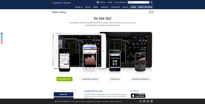 Interactive Brokers Erfahrungen