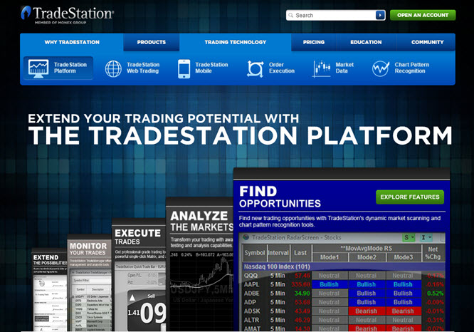 Diese Handelsplattform bietet Ihnen Tradestation