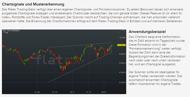 flatex tradingdesk