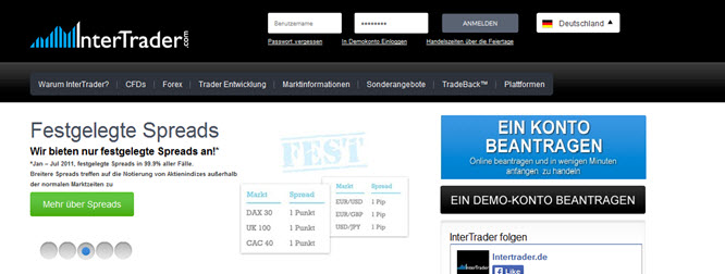 Festgelegte Spreads bei InterTrader