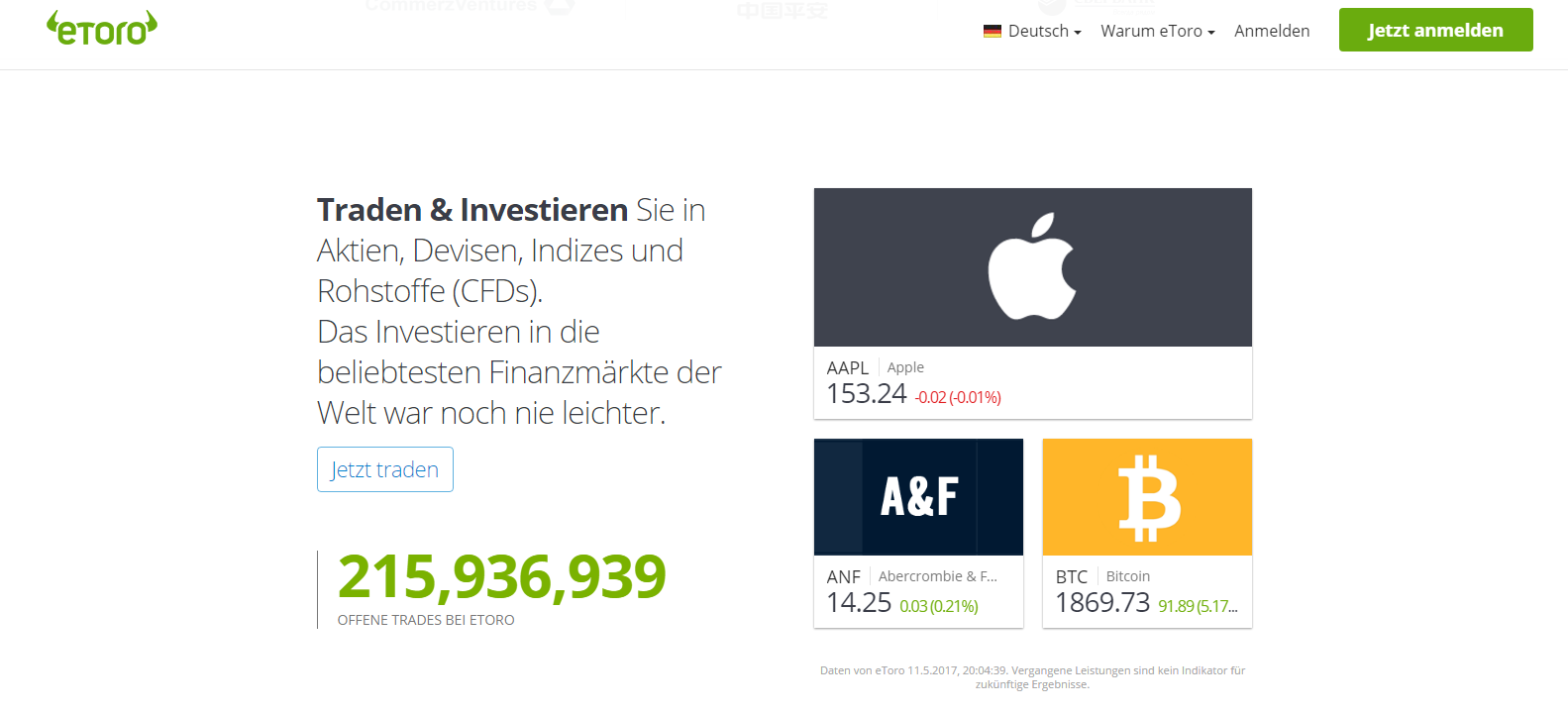 eToro Bitcoin Demokonto