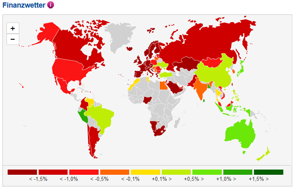 Finanzwetter bei Onvista