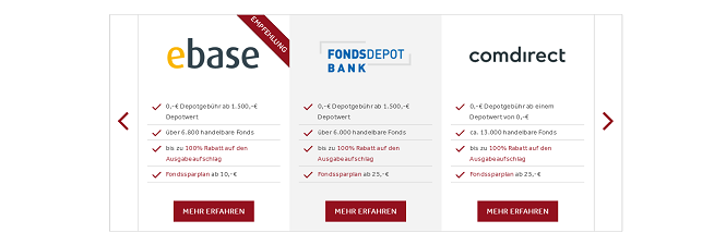 FondsSuperMarkt Top3 Empfehlungen