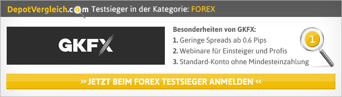 forex handel ohne mindesteinzahlung