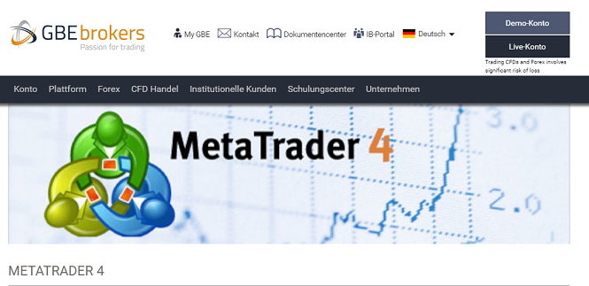 Metatrader 4 Erfahrungen Online Forex Trading Ministerio De - 