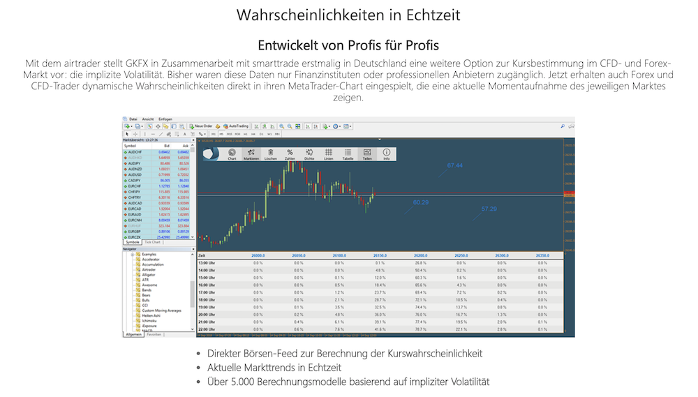 GKFX airtrader