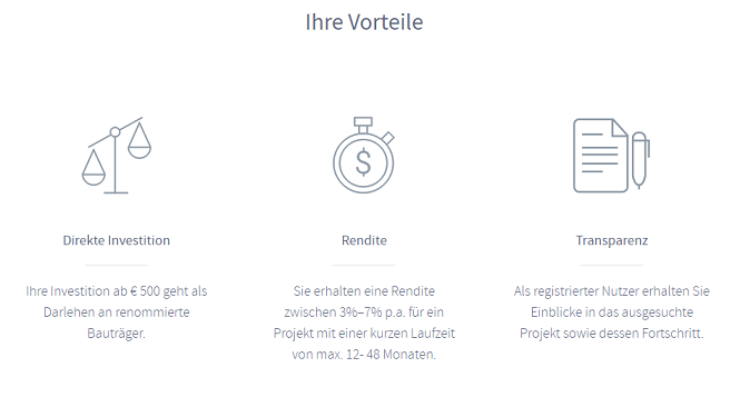 iFunded Vorteile Übersicht