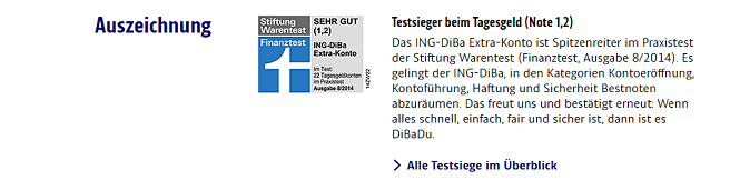 ING DiBa Tagesgeld Erfahrungsbericht