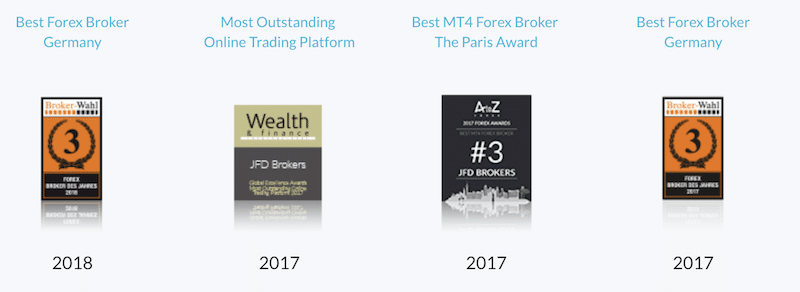 JFD Brokers Auszeichnungen