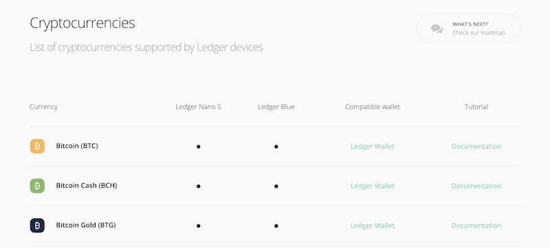 Ledger Wallet Kryptowährungen