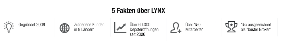 LYNX Broker Fakten