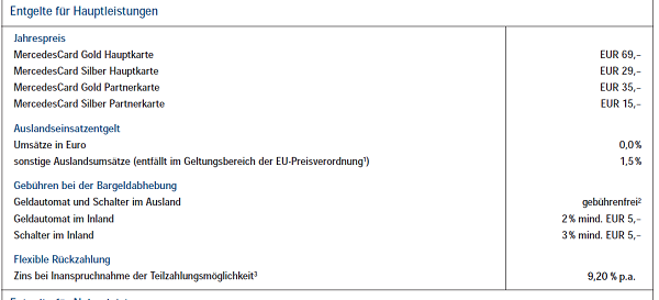Mercedes Benz Bank Kreditkarte Erfahrungen 2019 » VISA Card!