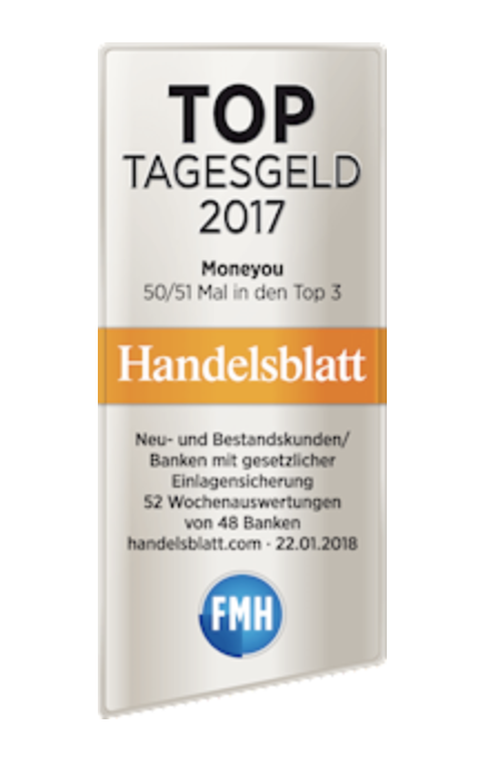 Moneyou Auszeichnung von 2017