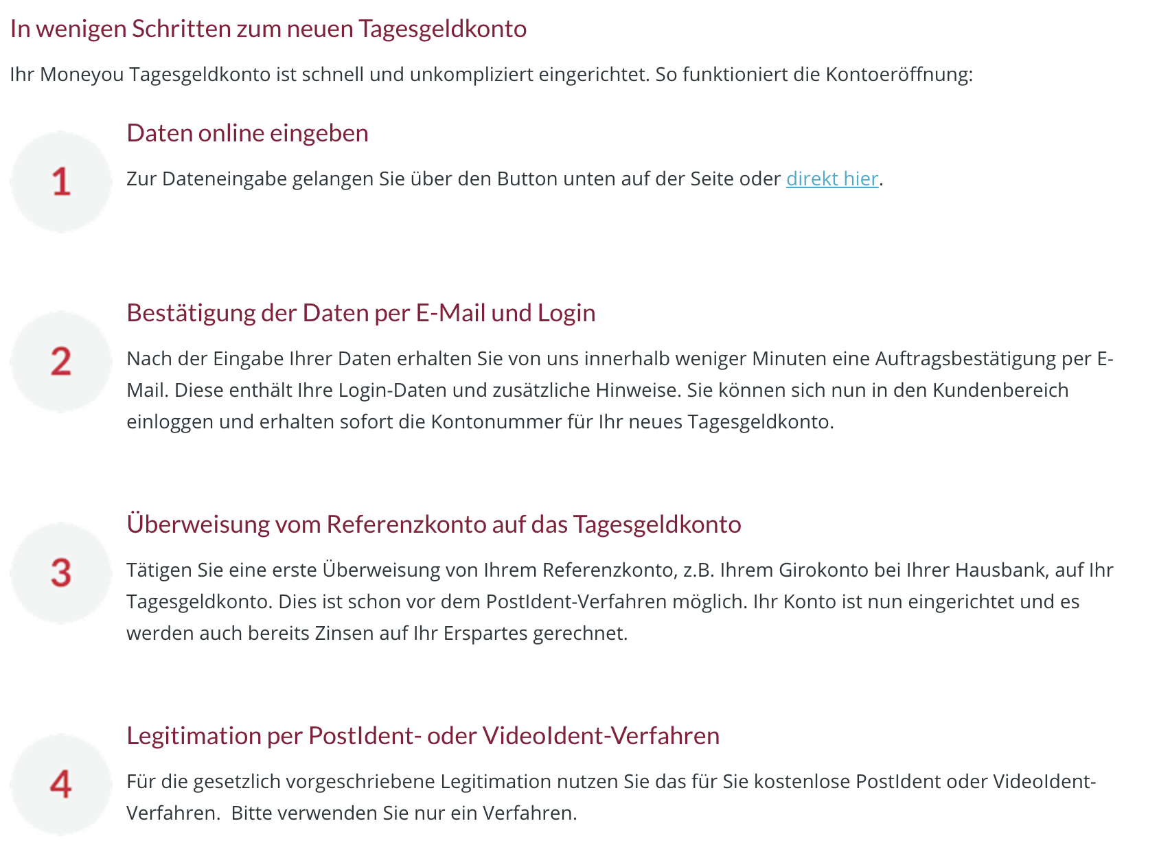 Moneyou Erfahrungen Registrierung in wenigen Schritten