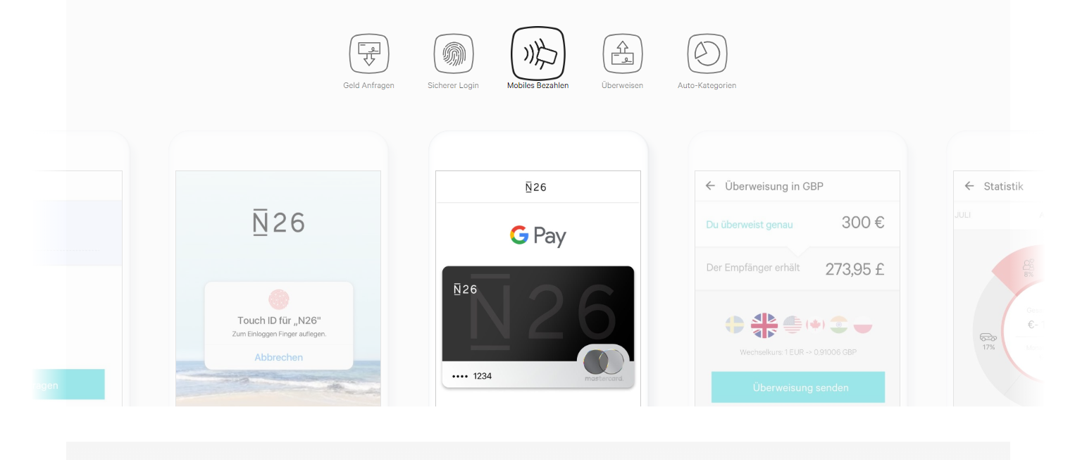 Mit N26 können Sie auch Google Pay nutzen