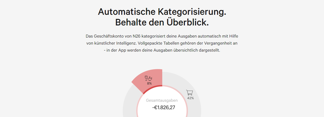 N26 bietet eine automatische Kategorisierung für Ihr Geschäftskonto an