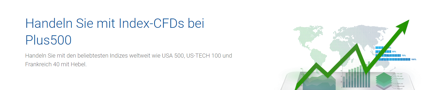 Plus500 Hebel ändern
