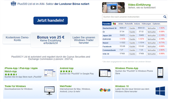 Plus500 Handelsplattformen