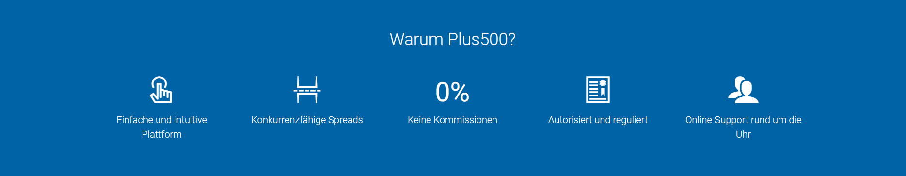 Das spricht für Plus500