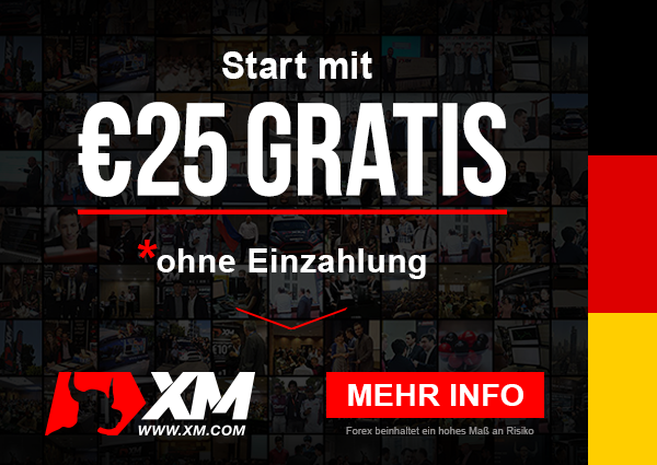 XM.com Bonus ohne Einzahlung