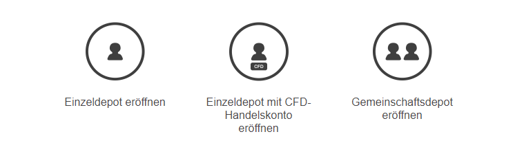 s Broker Depot im Test