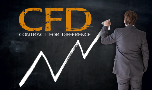 Regulierung CFDs