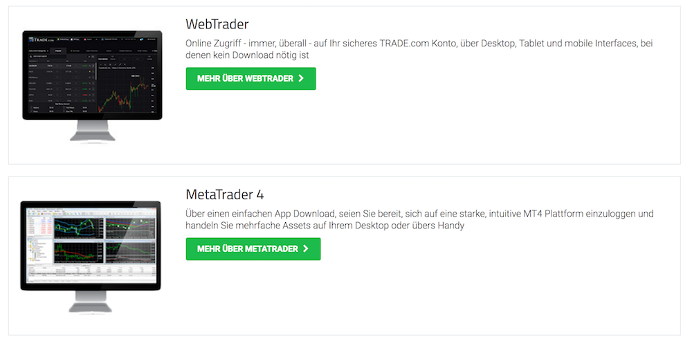 Trade.com Handelsplattform