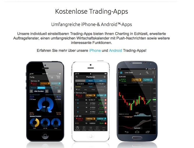 CMC Markets Test Trading Apps