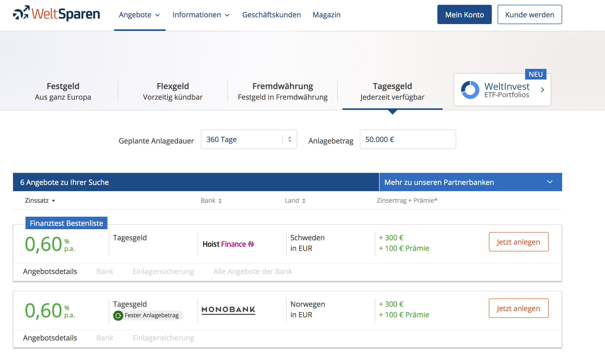 WeltSparen Tagesgeld-Angebote