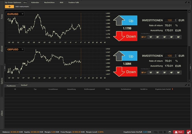 XTB Binäre Optionen xStation XTB