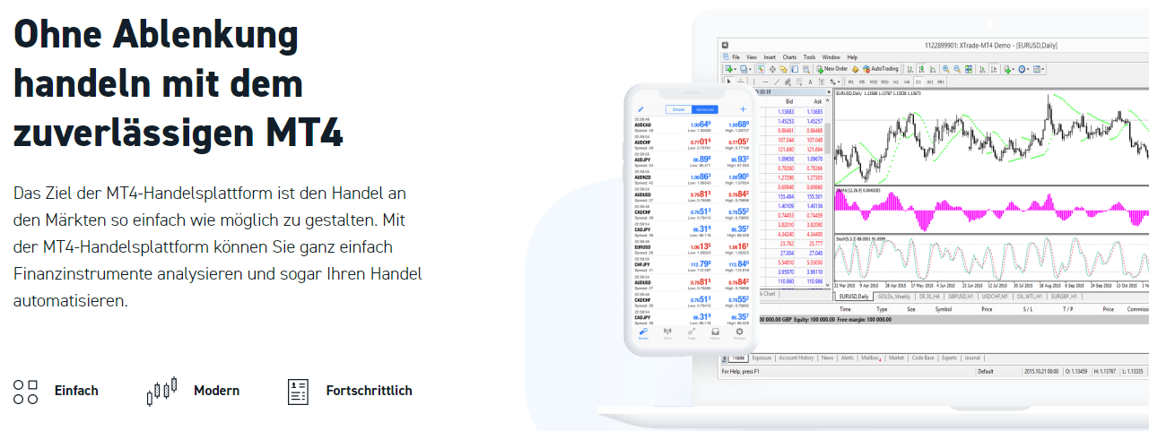 Nutzen Sie den zuverlässigen MT4 bei XTB