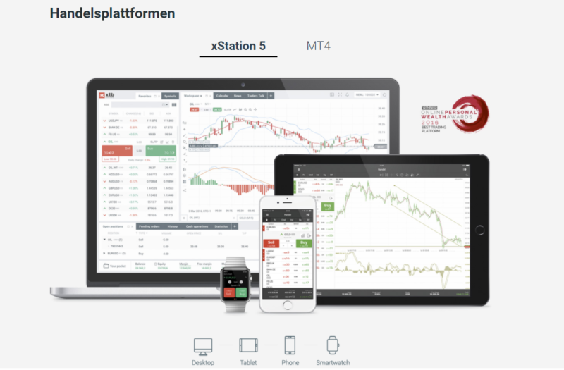 XTB stellt seinen Tradern zwei leistungsstarke Handelsplattformen zur Verfügung